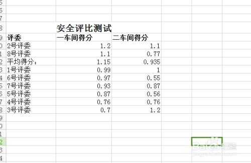 Excel高效數據處理 排序、存儲與支持服務